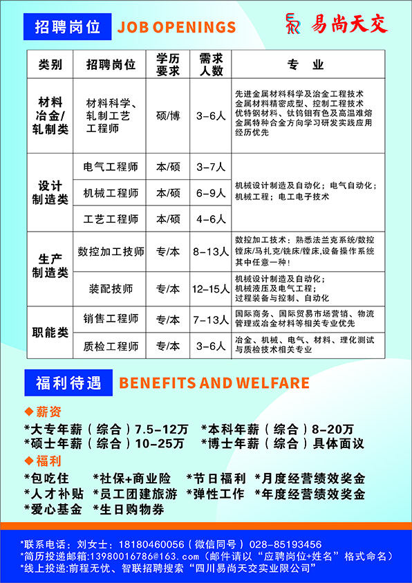 四川易尚天交实业有限公司人才招聘